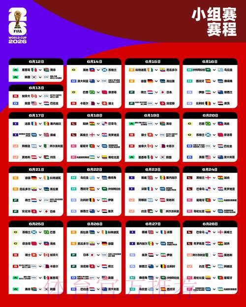 2026世界杯赛程最新最新时间表怎么看 2026世界杯赛程最新最新时间表怎么看