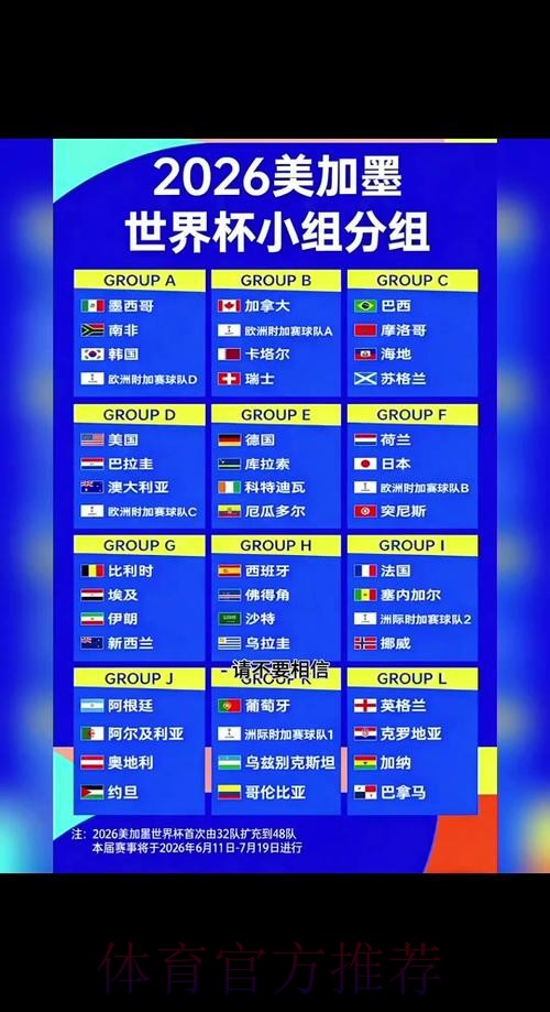 2026世界杯完整赛程高清版完整安排怎么查